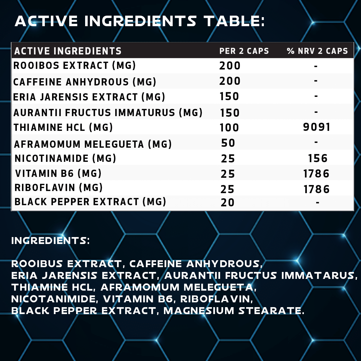 Adrenazine ingredients