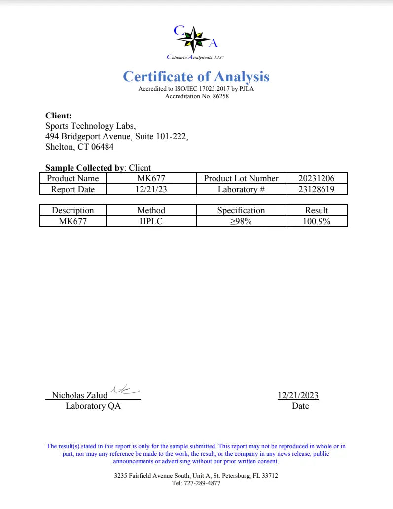 Sports Technology Labs Liquid SARMs MK 677 Certificate of Analysis