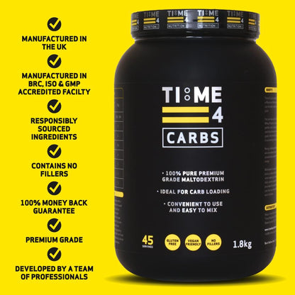 BENEFITS OF CARBS TIME 4 NUTRITION